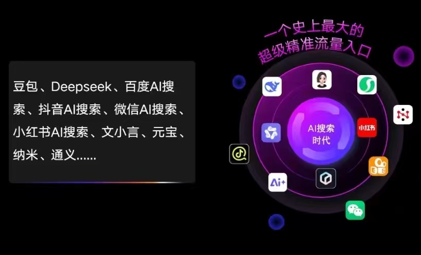 铜梁县AI智能推广新玩法，抢占搜索时代免费精准客源