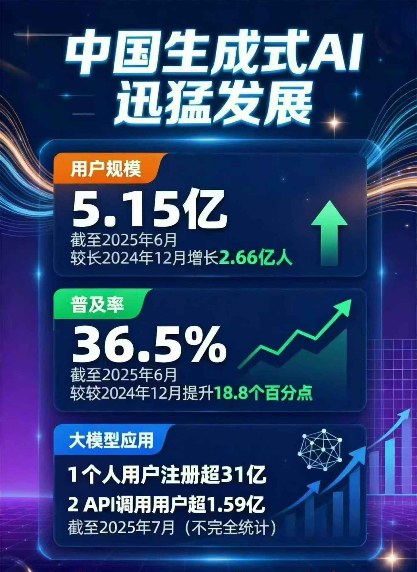 铜梁县豆包GEO优化是什么？内容创作核心逻辑解析