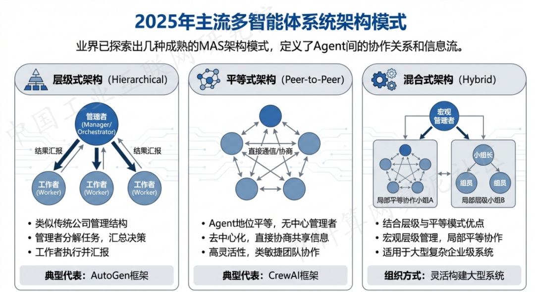 铜梁县 AI 智能体商业应用探析：智能自主程序助力企业数字化升级