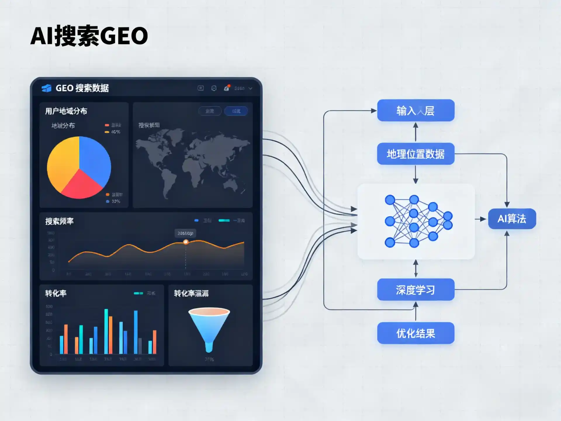 铜梁县GEO优化服务商该如何筛选？生成式引擎优化行业实践观察