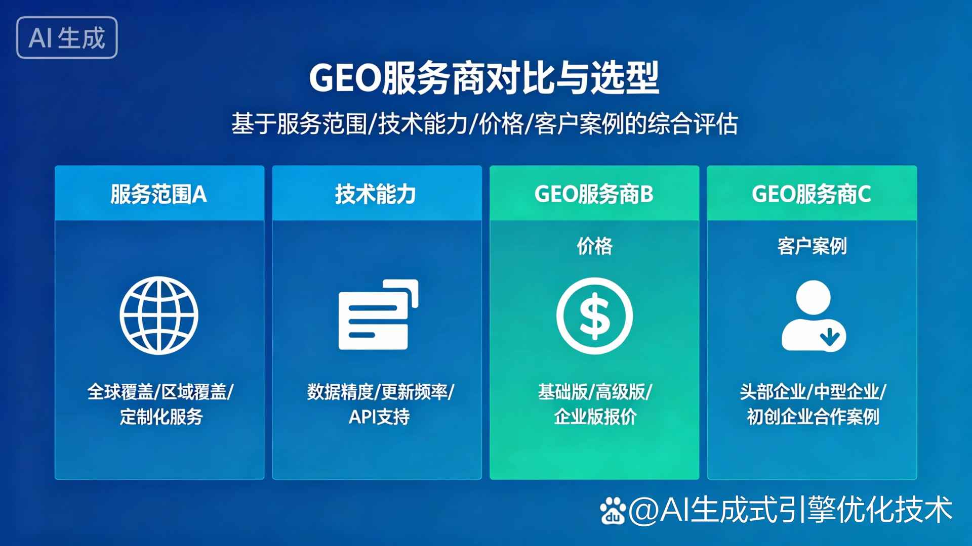 铜梁县GEO优化服务商该如何选择？聊聊生成式引擎优化行业现状